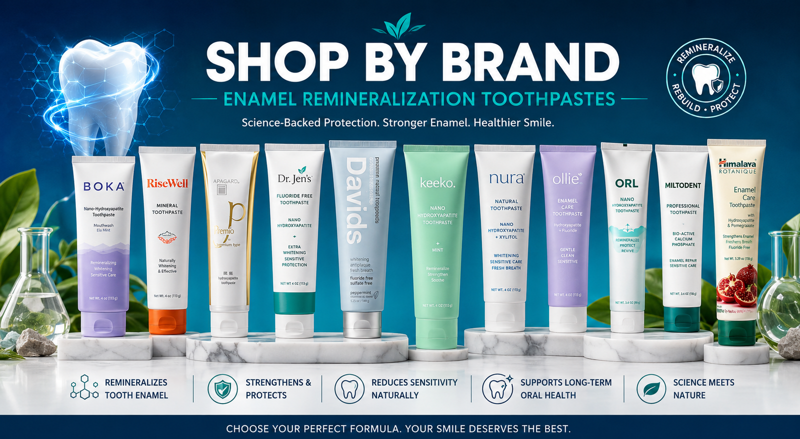 Comparison chart of best hydroxyapatite toothpaste brands by shopper intent, including Boka, RiseWell, Apagard Premio, Dr. Jen’s, Davids, Ollie, ORL, Keeko, Nura, Miltodent, and Himalaya Botanique.