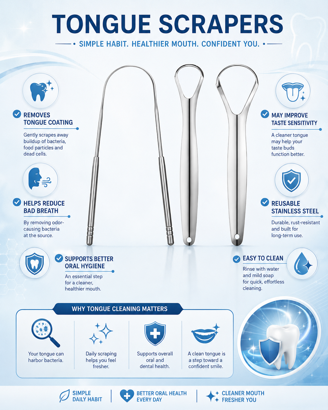 Stainless steel tongue scrapers infographic showing benefits for tongue coating, bad breath, taste sensitivity, and oral hygiene.
